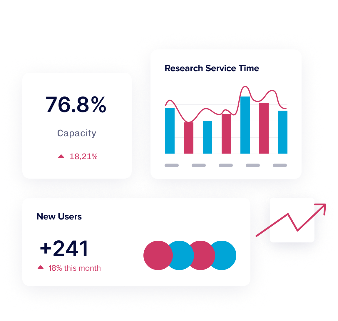strat-powerfull-reporting