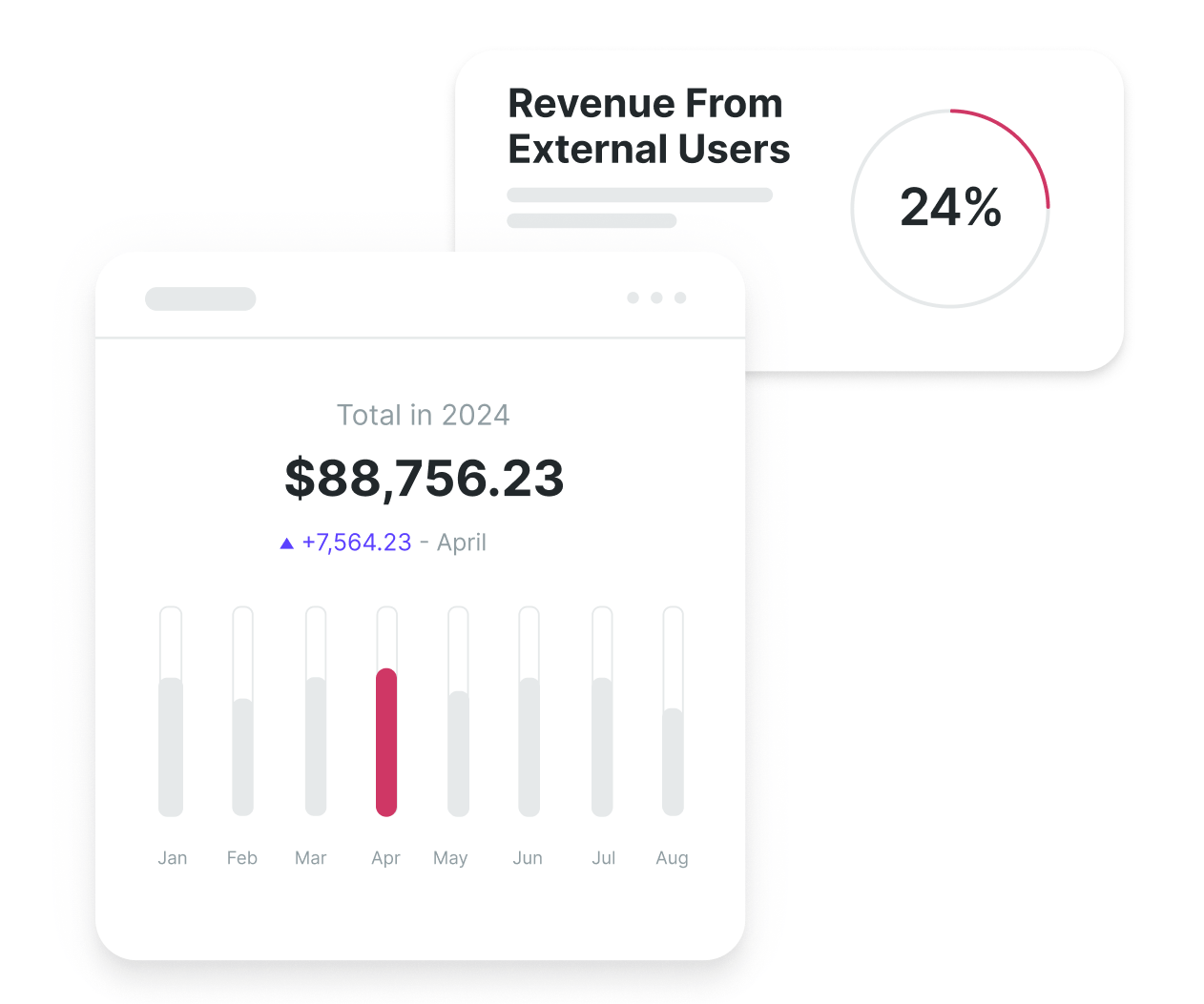 stratocore-automatedbilling-cards
